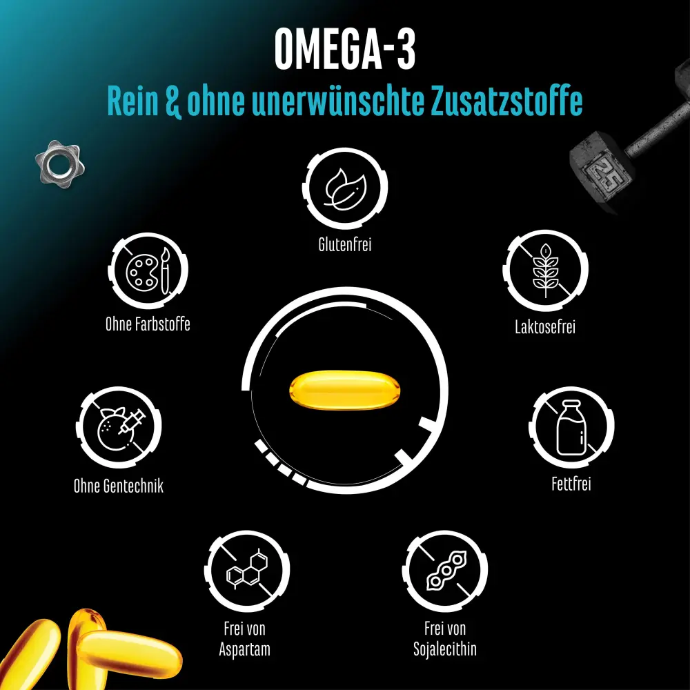 GEN Olio di pesce Omega 3 – 300 capsule – etichetta internazionale