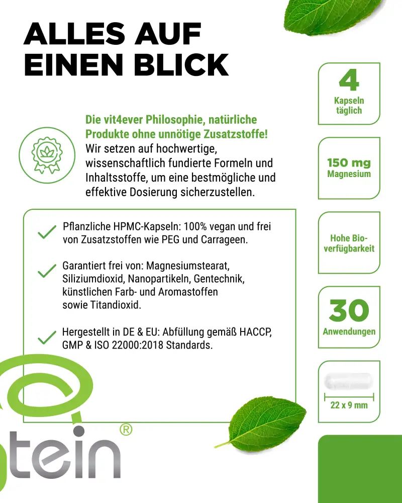 Vit4ever Magtein® Magnesium L-threonaat – 120 capsules – zuiverheid & eigenschappen